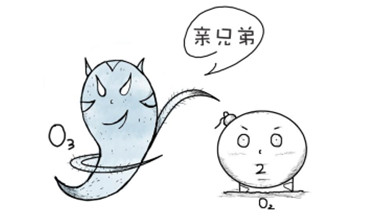 臭氧老化試驗箱檢定參數控制系統